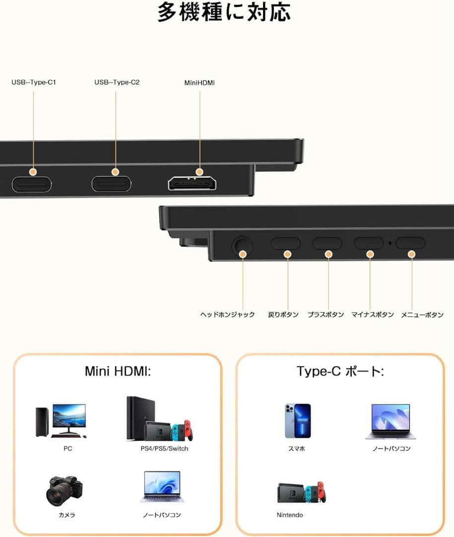 モバイルモニター 15.6インチ モバイルディスプレイ 収納ケース付き　限定１個