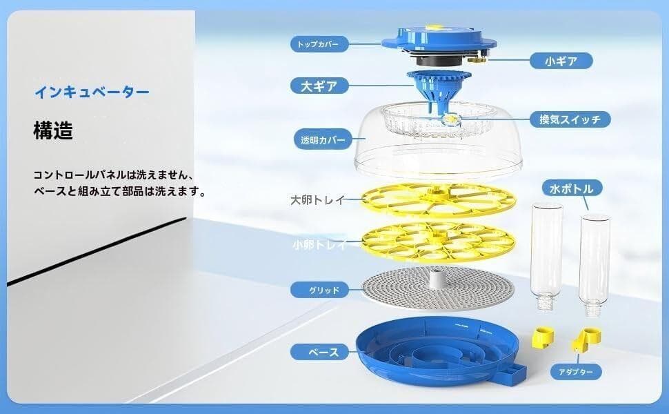自動孵卵器 自動転卵・湿度調整式 鳥類専用　18個