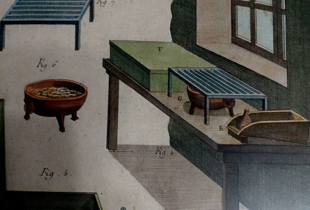 額装品　古典版画　18世紀　ディドロー　百科全書　「銅版印刷」　極美品