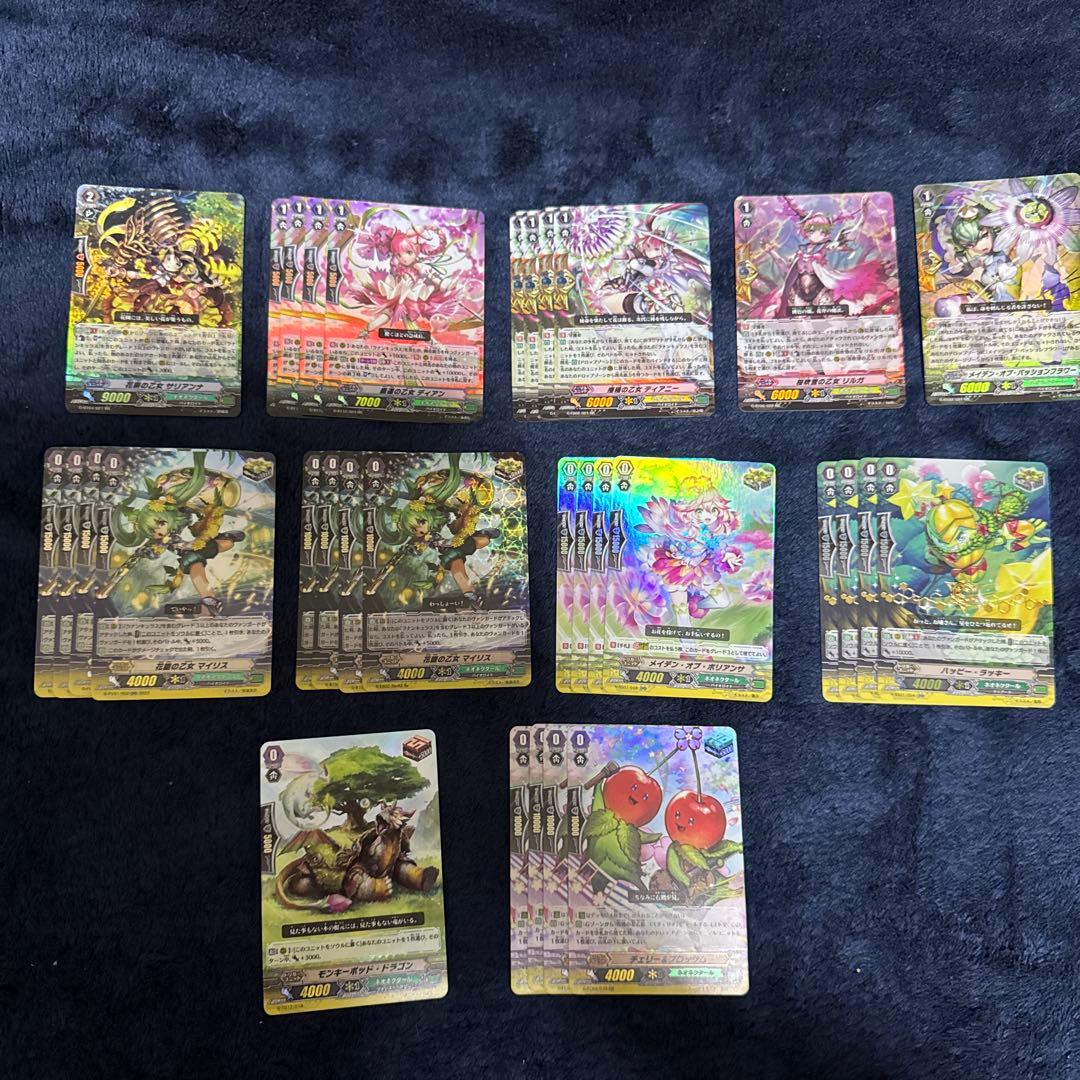 ネオネクタール　Pスタンダード　まとめ