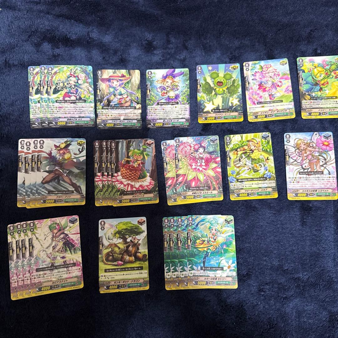 ネオネクタール　Pスタンダード　まとめ