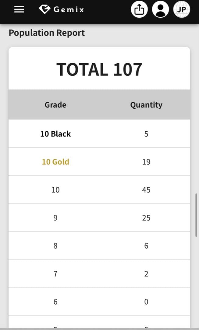 メガリザードンXex SAR gemix10 BLACK PSA10以上