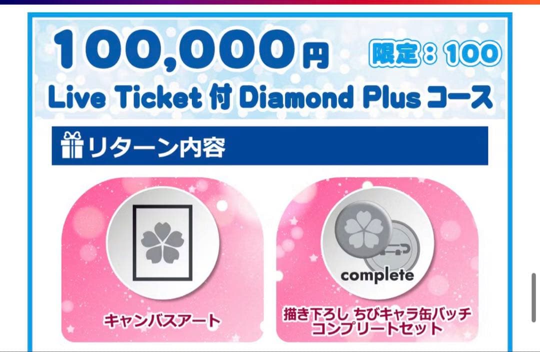 D.C. super live 2 描き下ろしちびキャラ 缶バッジ コンプ