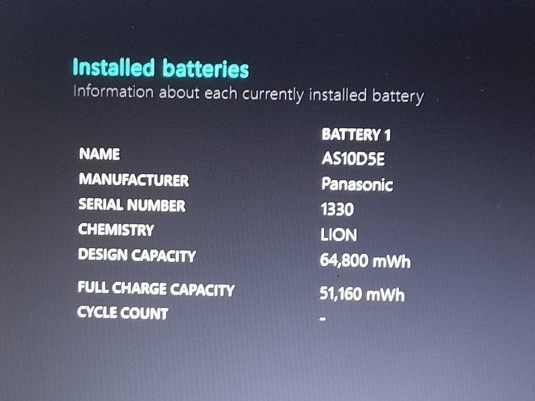 【Acer】爆速 Core i7/新品SSD256GBノートパソコンA5