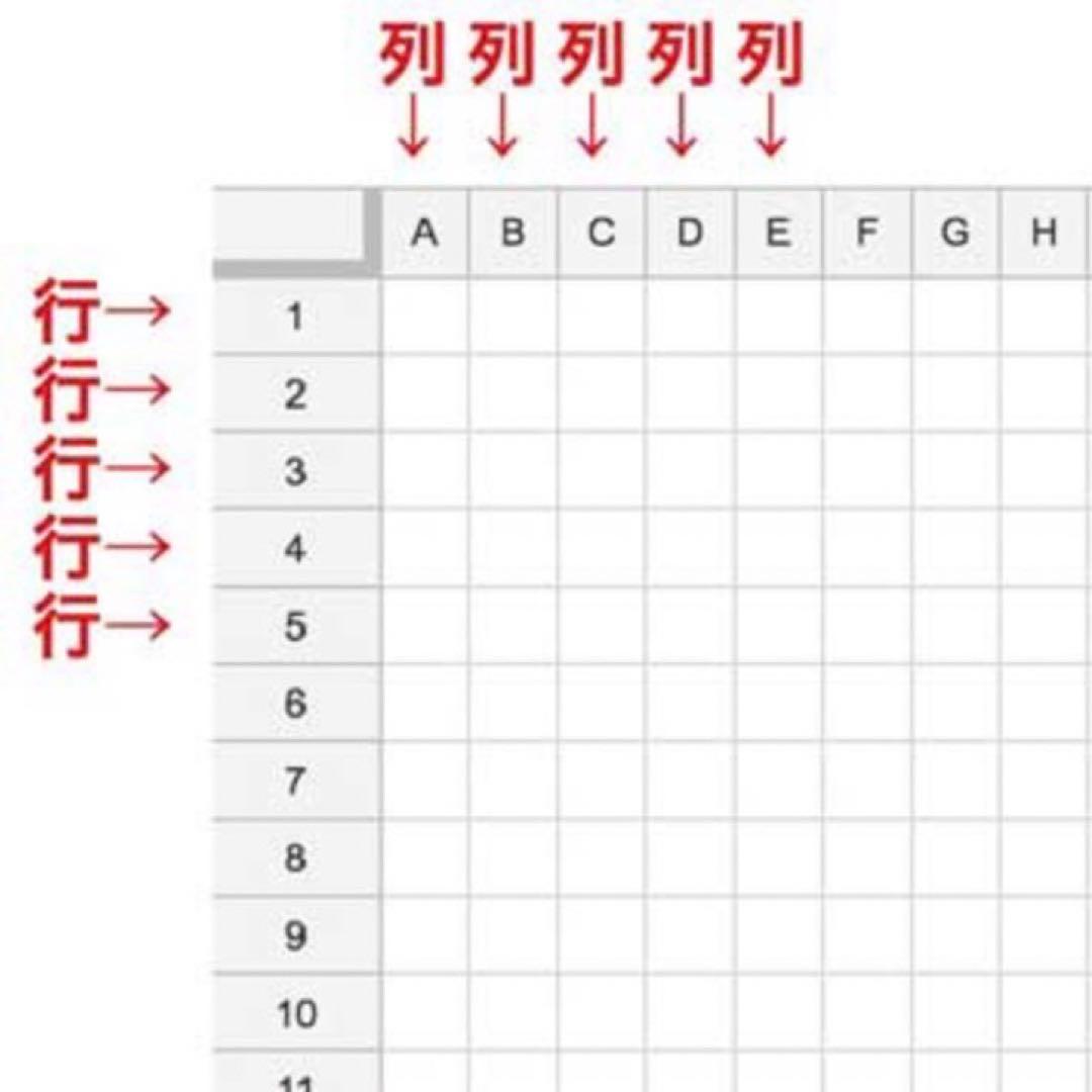 ◉ラブライブ 未開封ウエハースカードほか まとめ売り