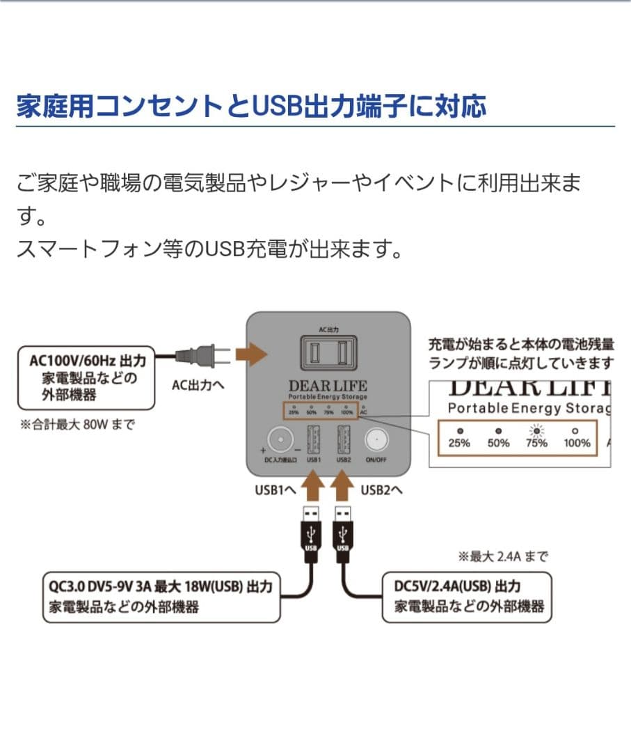 発電機・ポータブル電源 DEAR LIFE Portable Energy Storage