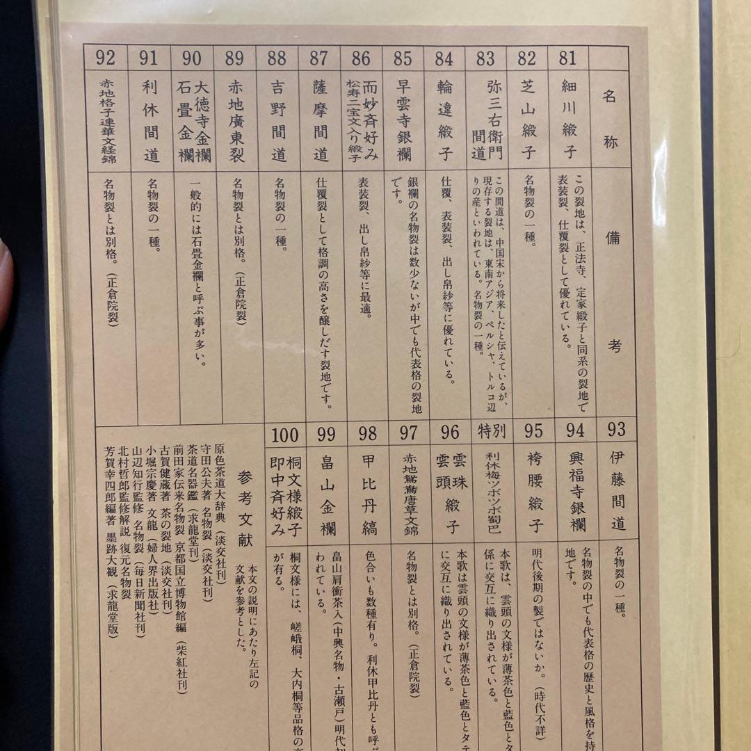 【新品表千家110種類の名物裂】(3冊の ファイルに収納) 『裂地鑑』