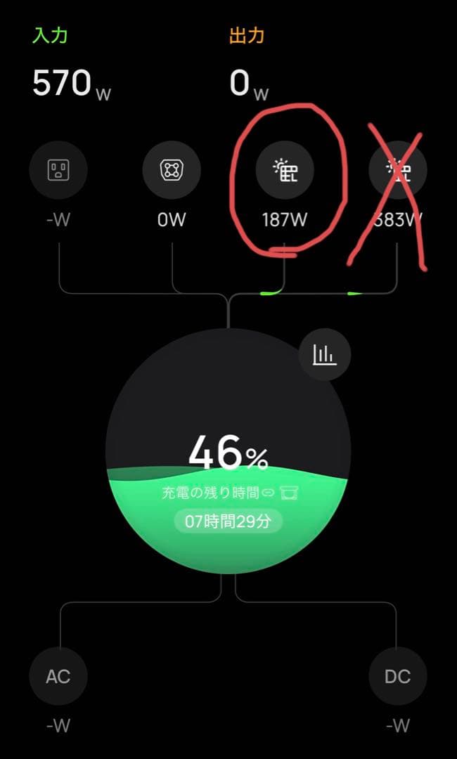 ま*る様 ECOFLOW 220W両面ソーラーパネル Gen2 エコフロー