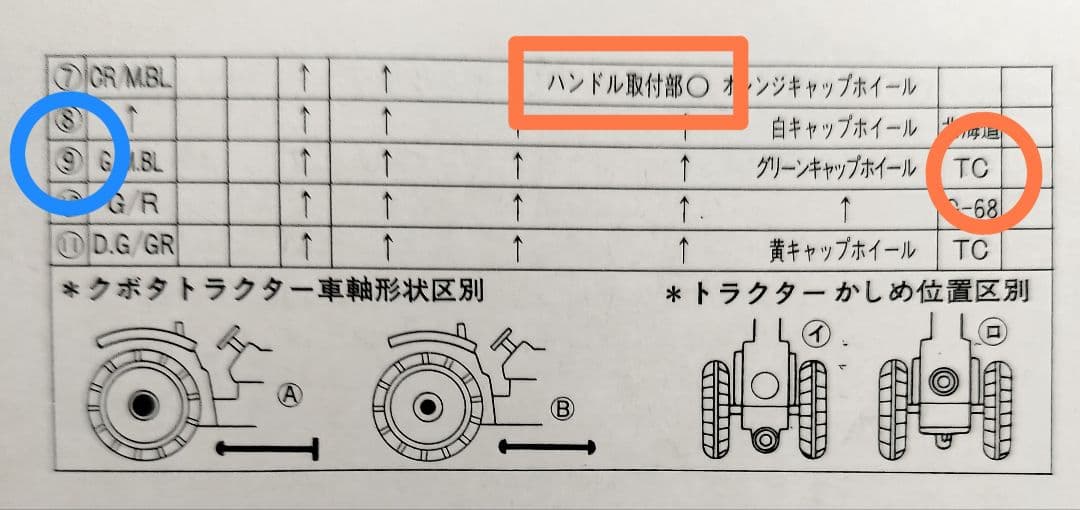 《黒箱トミカ92-1-9》クボタトラクター【北米輸出用】レア未使用美品箱フタ痛み