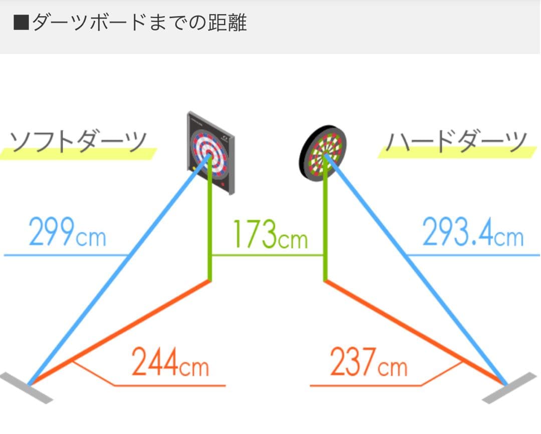 ［送料無料］DYNASTYダーツスタンドセット　DY01-BK