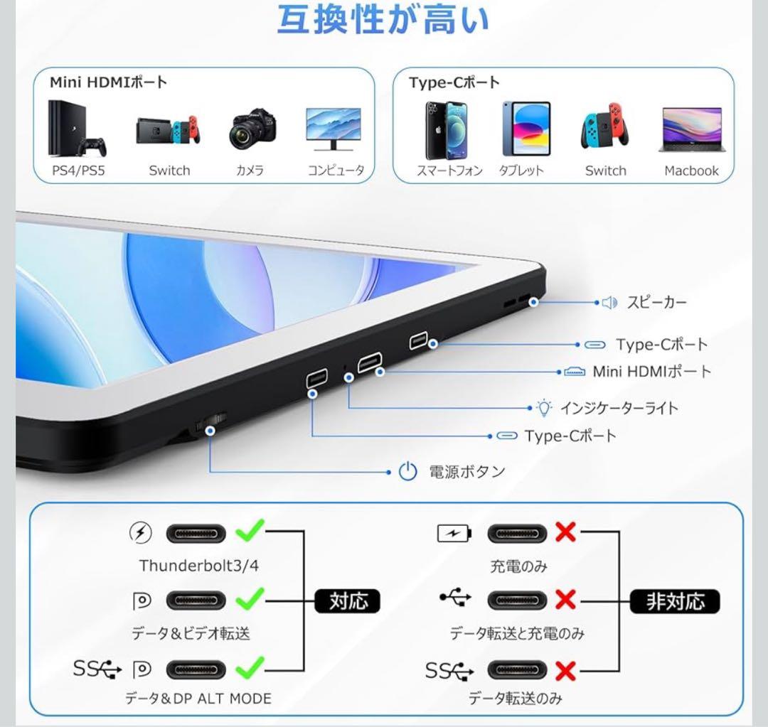 Kwumsy F1S 14インチ ポータブルモニター ノートパソコン用