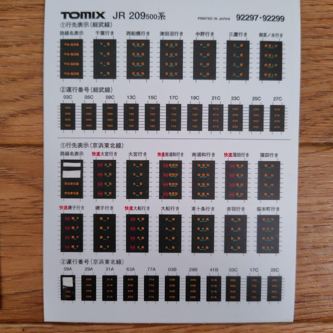 TOMIX 92299　JR209系500番台電車　京浜東北線　４両　中古品