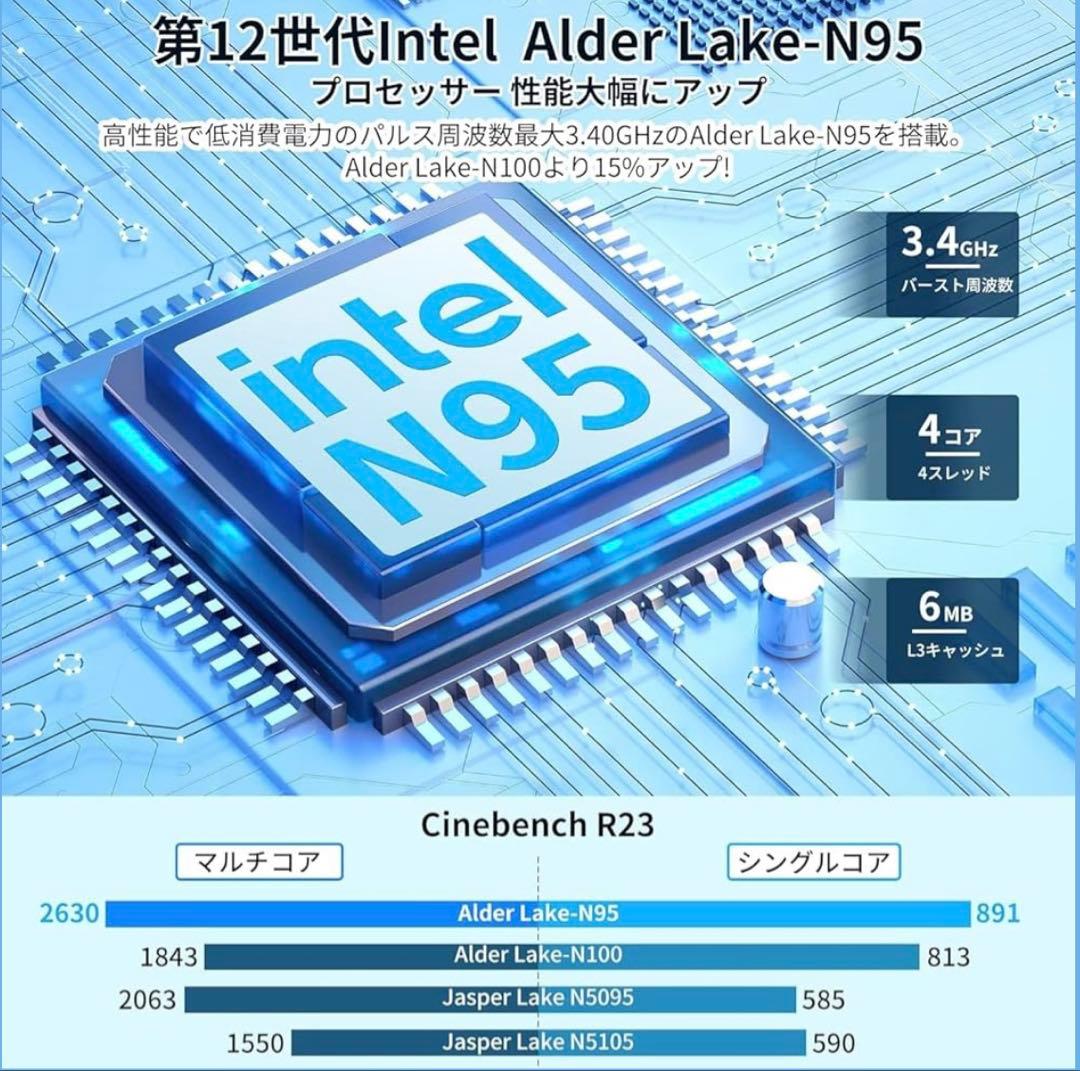 ミニpc 最新第12世代 n95 ミニpc動作より安定 2025新モデル