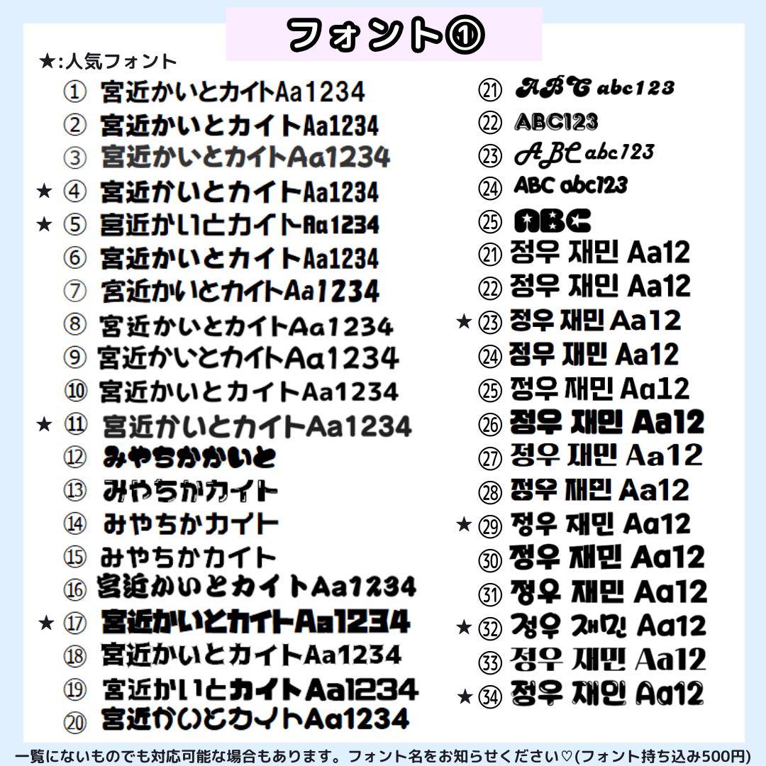 【1/31 りゅ】⭐️様 うちわ文字 オーダー うちわ屋さん 文字パネル
