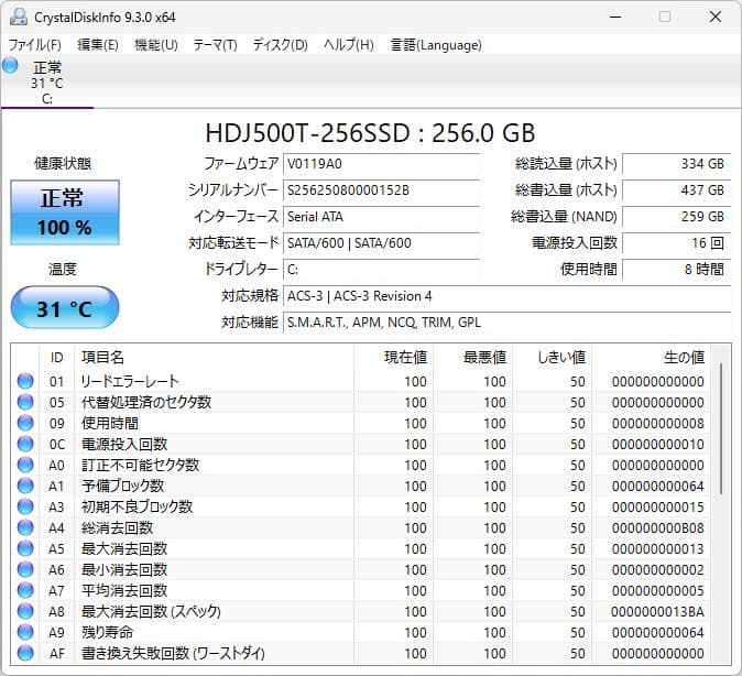 NECノートパソコン Celeron/8GB/新品SSD/Windows11