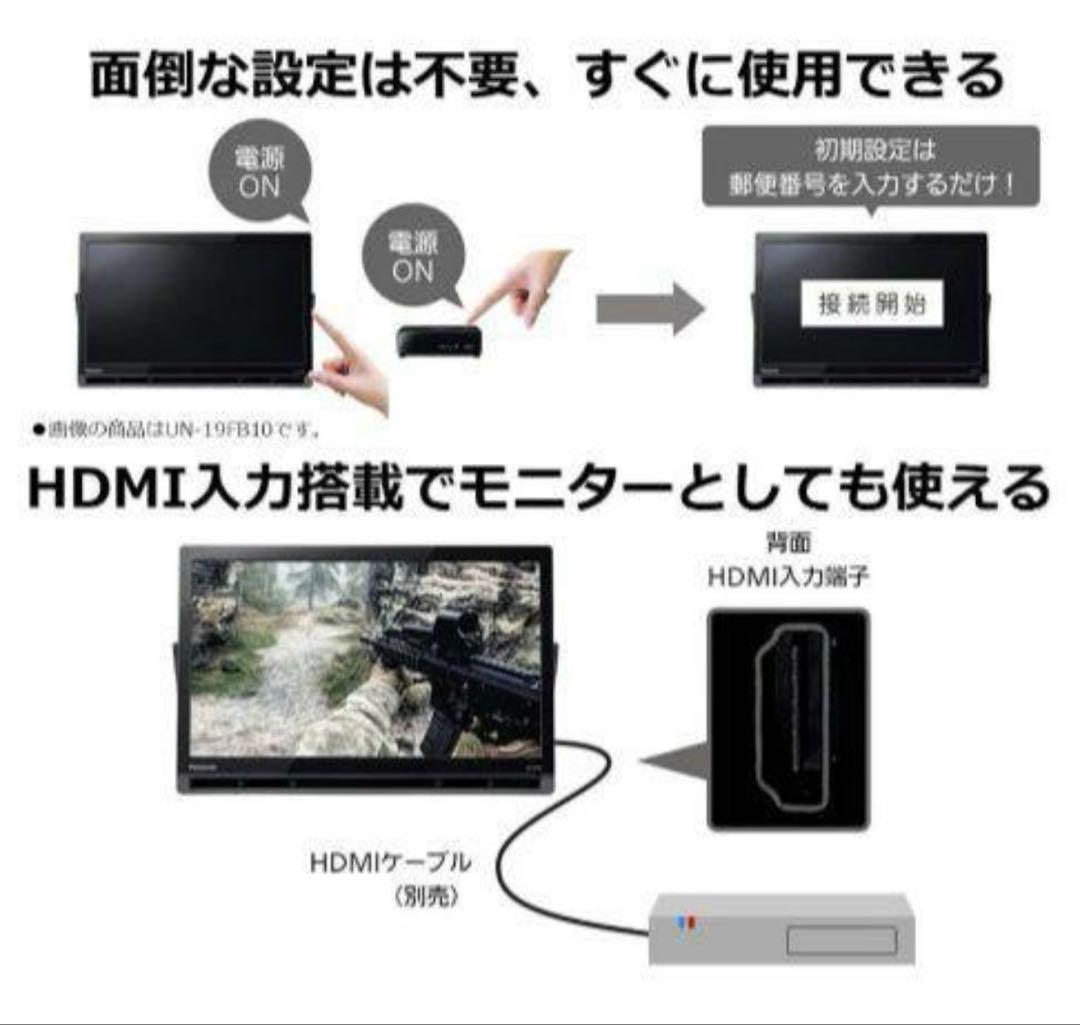 新品パナソニック プライベート・ビエラ ブラック UN-19F10-K