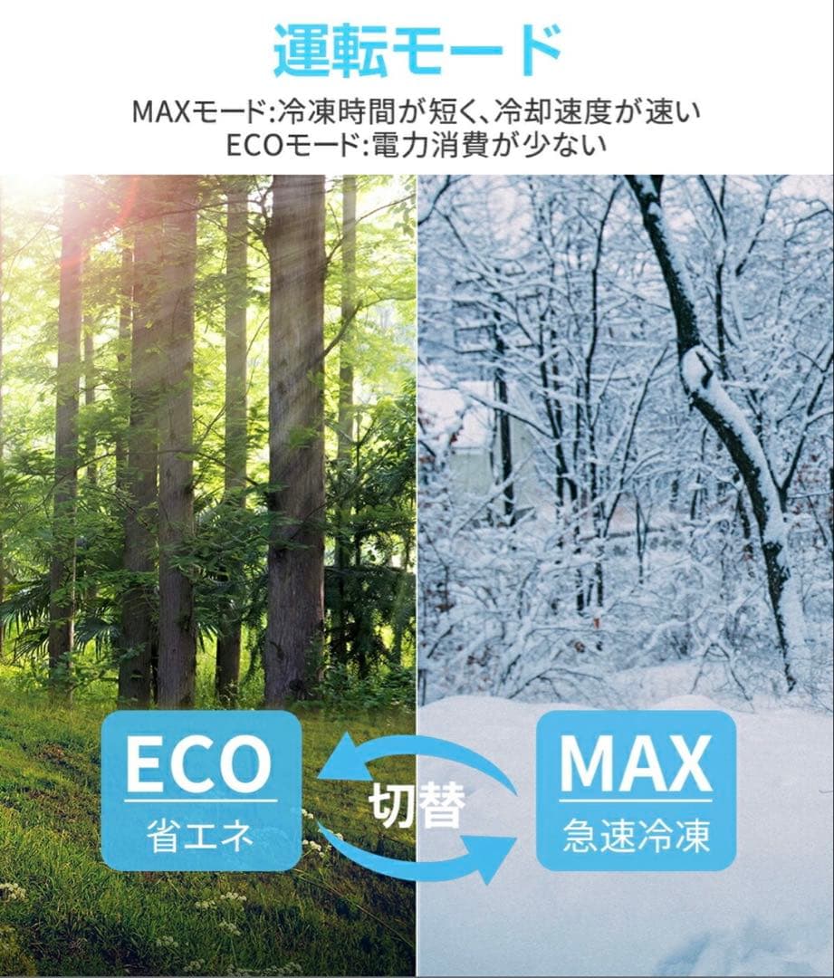 SUNPIE 車載冷蔵庫 30L 大容量 ポータブル冷蔵庫