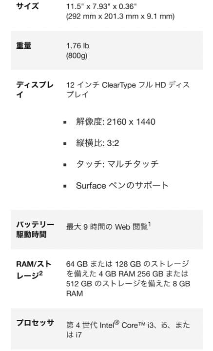 Microsoft SURFACE PRO3 オフィス付