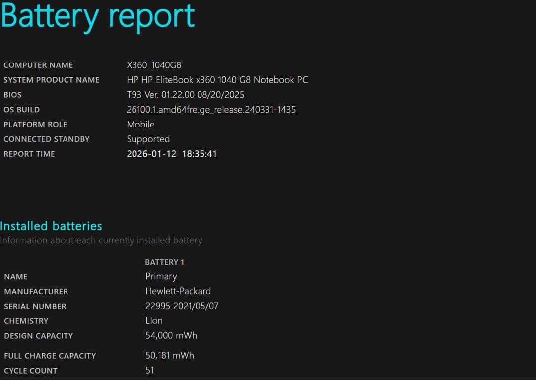 Windowsノート本体 HP EliteBook x360 1040 G8 2-in-1 PC