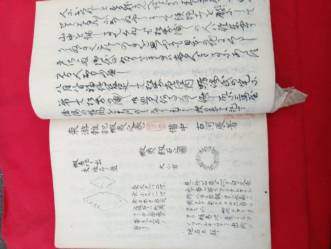 東游雑記　古川辰　写本　絵入　　手書き　　蝦夷　仙台　林子平　　江戸