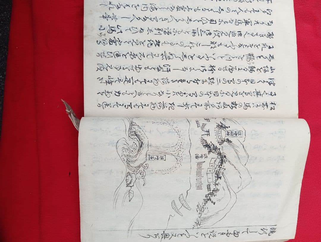 東游雑記　古川辰　写本　絵入　　手書き　　蝦夷　仙台　林子平　　江戸