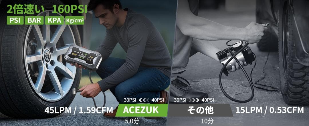 AIMAPOW ジャンプスターター 空気入れ 8000A 160PSI