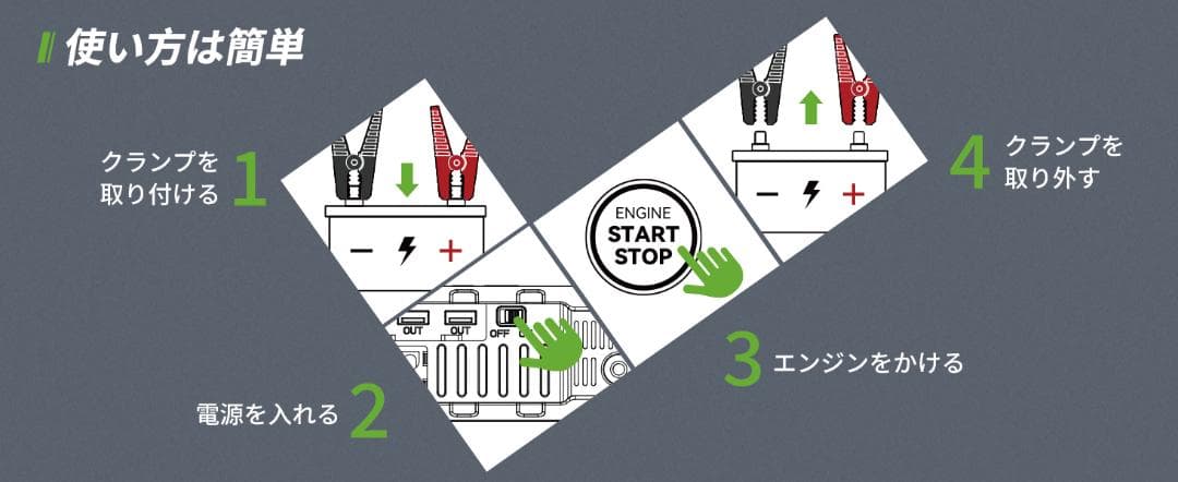 AIMAPOW ジャンプスターター 空気入れ 8000A 160PSI