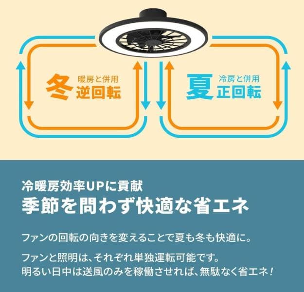 【暑さ、光熱費対策に！】LEDシーリングファンライト ブラック 1台