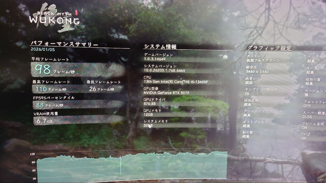 グラフィックボード・グラボ・ビデオカード GALAKURO GeForce RTX 5070 12GB