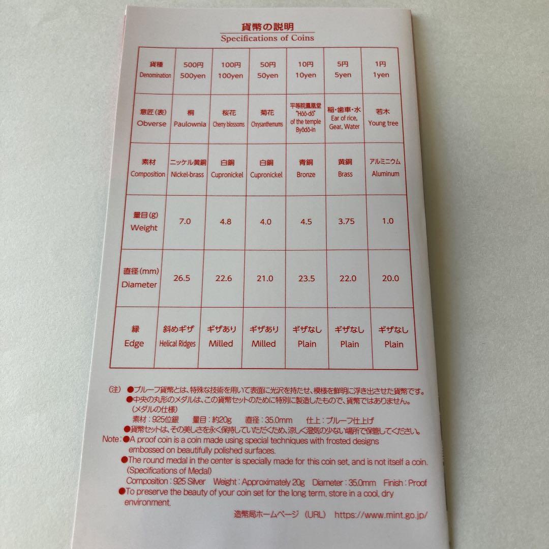 東京タワー開業60周年記念　2018プルーフ貨幣セット