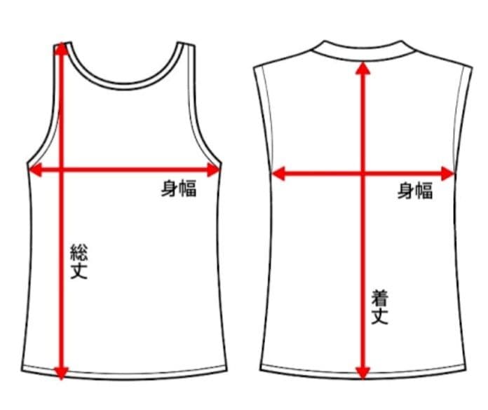 【5日迄のお値下げです】Rick Owens RIB TANK