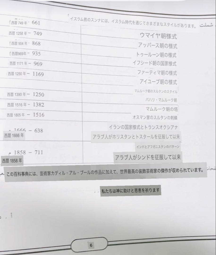 希少　351頁　アラブ装飾百科事典　エジプト国立図書館総局作成　現地購入