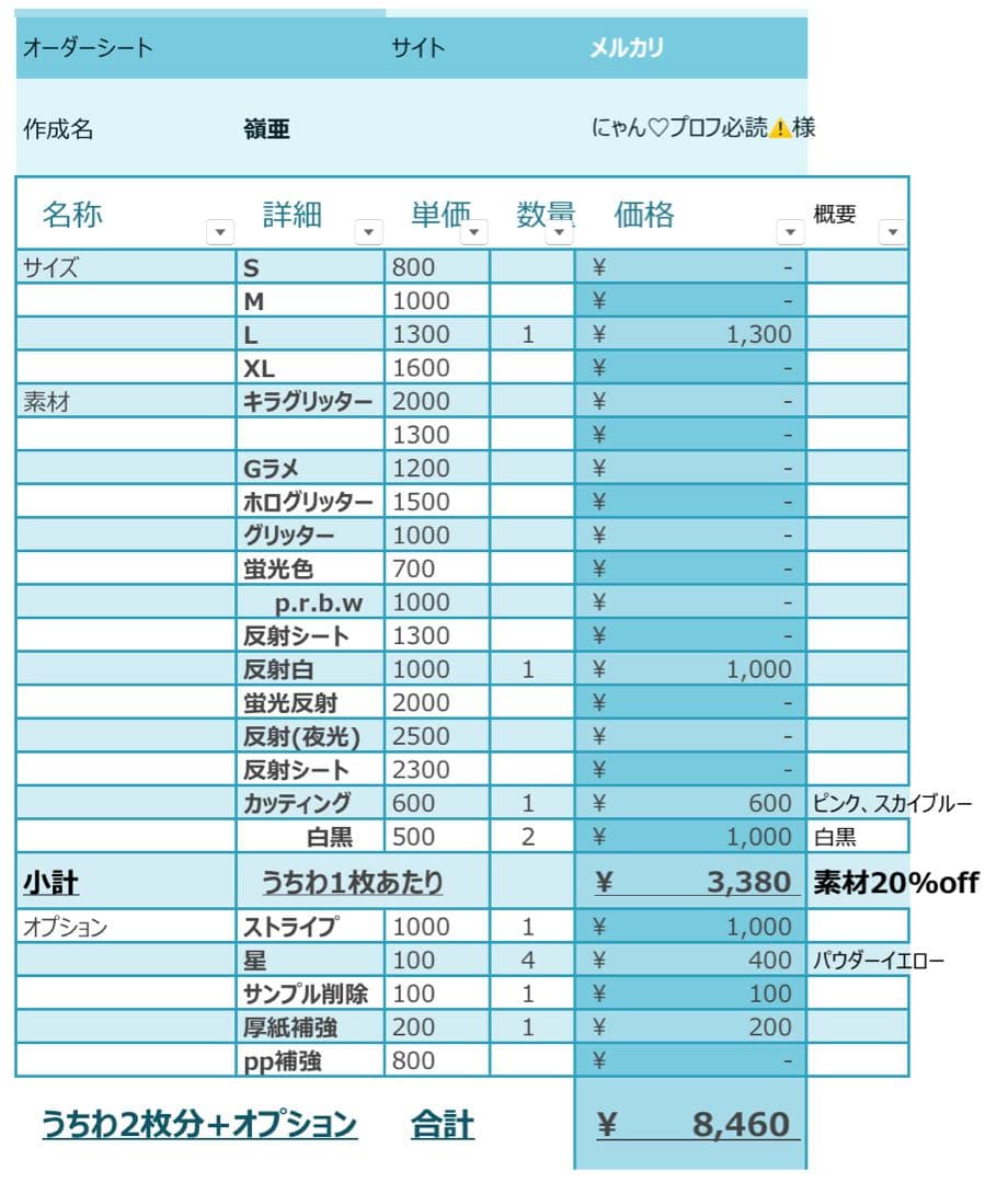 にゃん♡プロフ必読⚠  うちわ文字 オーダー 団扇屋さん 文字パネル