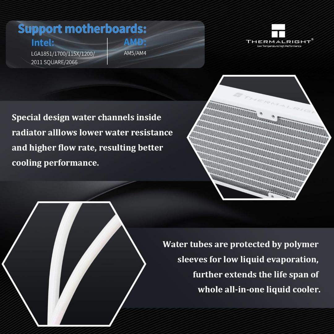 FW360 ARGB CPU水冷 2.4インチIPS画面 ホワイト【残り１個】