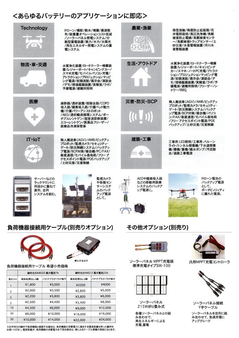 DC出力専用 DC48V 30Ah リチウムイオンポータブルバッテリー 充電器付