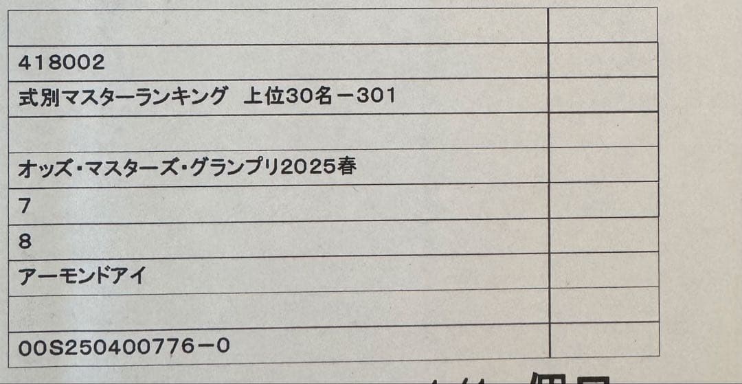 【非売品】RODY オッズマスターズグランプリ景品　アーモンドアイ