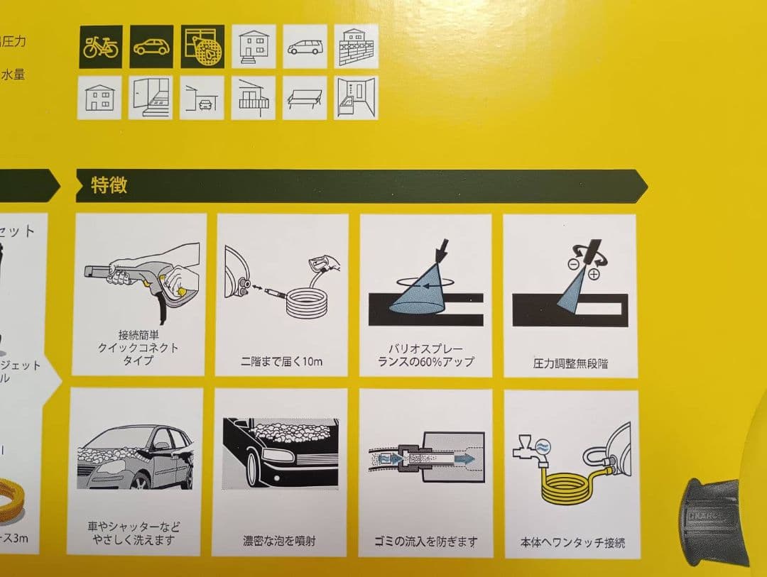 新品未使用品 ケルヒャー JTK 38 高圧洗浄機