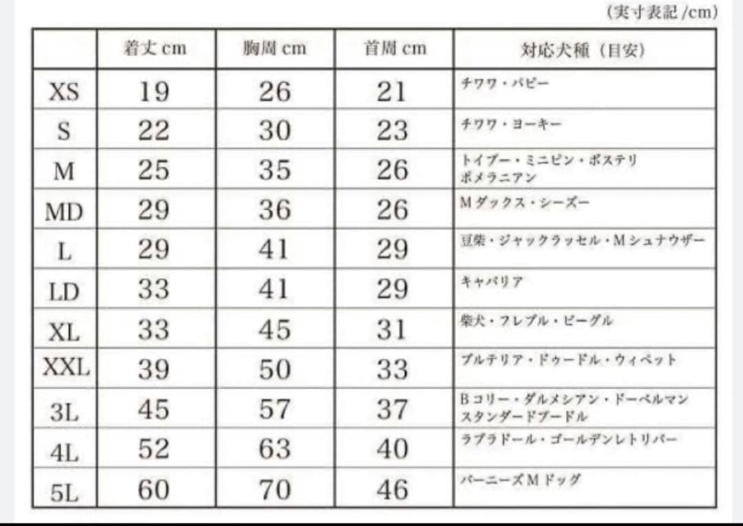 Alphaicon Full Dog Gurdアルファアイコンフル ドッグガード