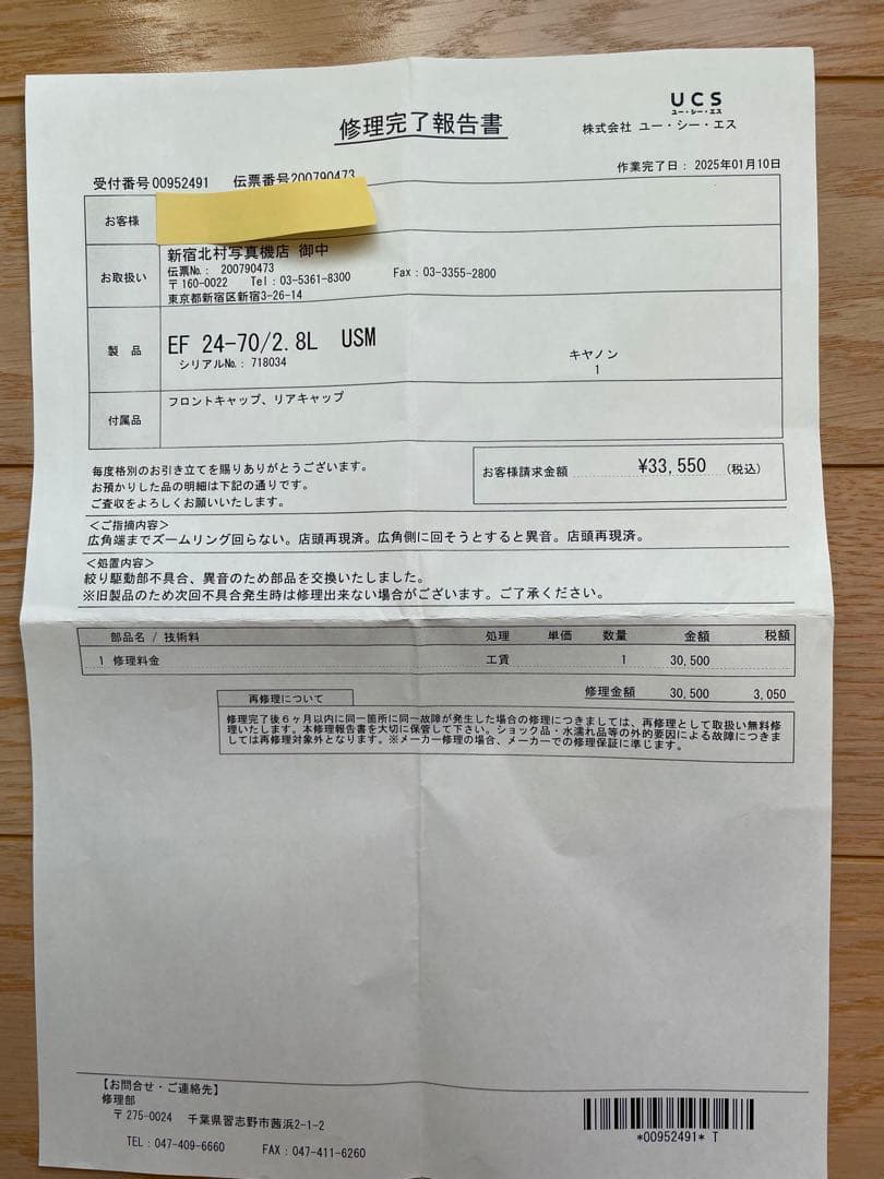 Canon EF 24-70mm f/2.8 L ズームレンズ