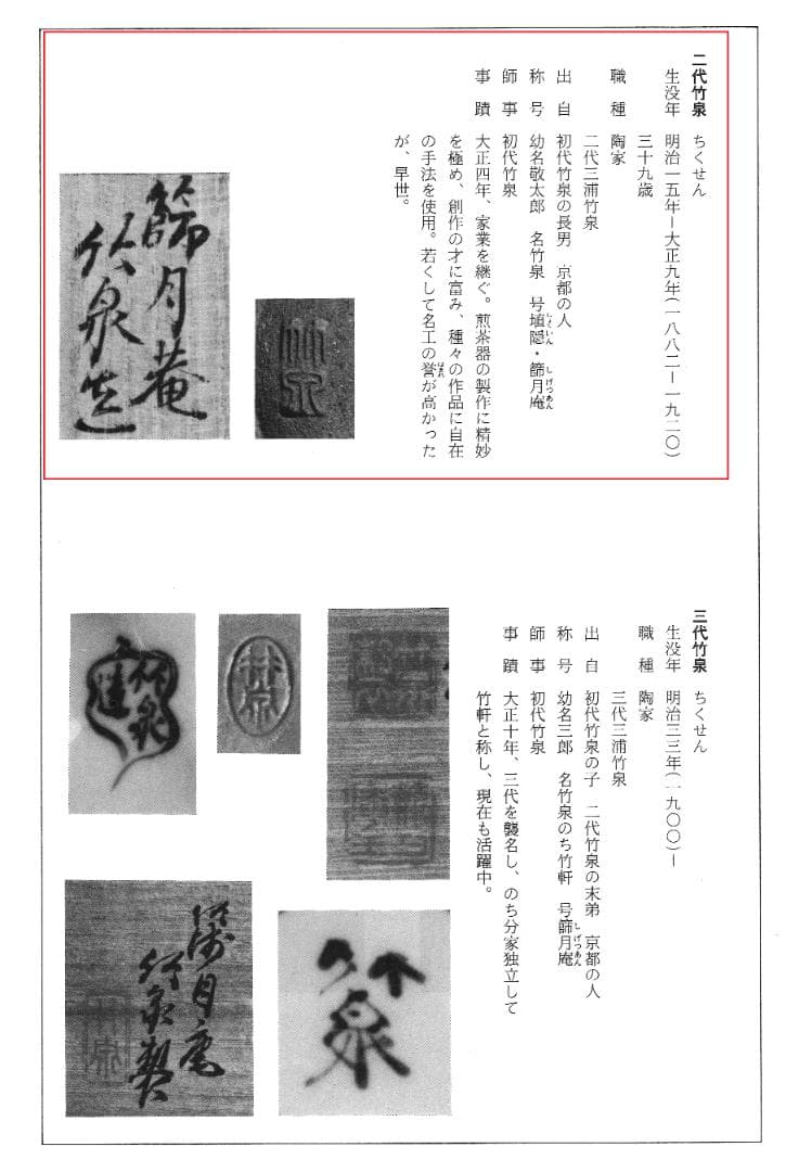 2代三浦竹泉造『染付桶川火入一対』（共箱）＊おまけ灰付き
