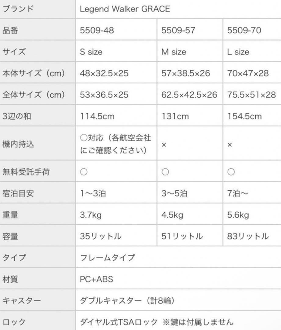 レジェンドウォーカー　スーツケース　83L