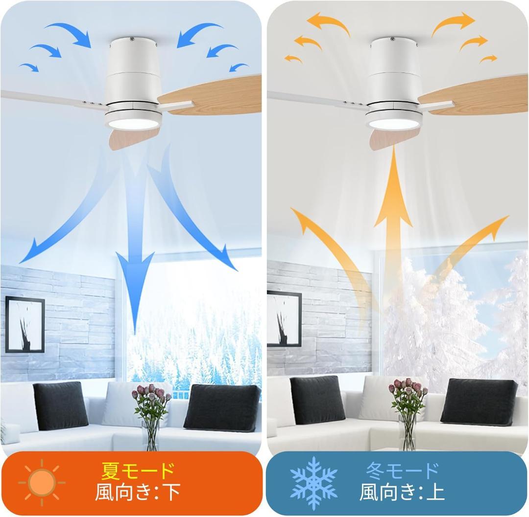 【開封済・未使用】Taloyaシーリングファンライト ホワイト 10畳 天井#1