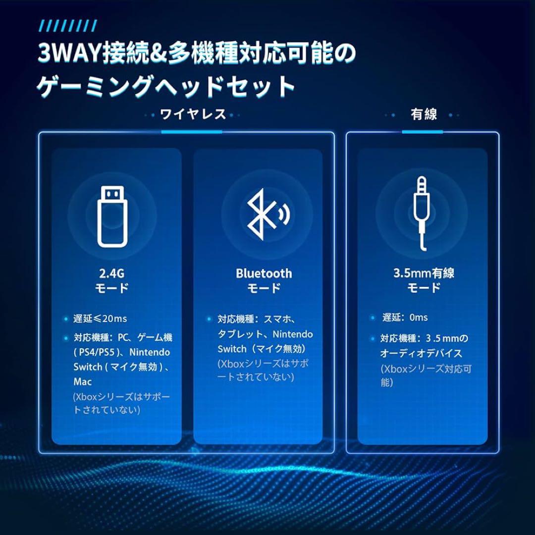 Gtheos ゲーミングヘッドセット-ワイヤレス ヘッドホン　ホワイト