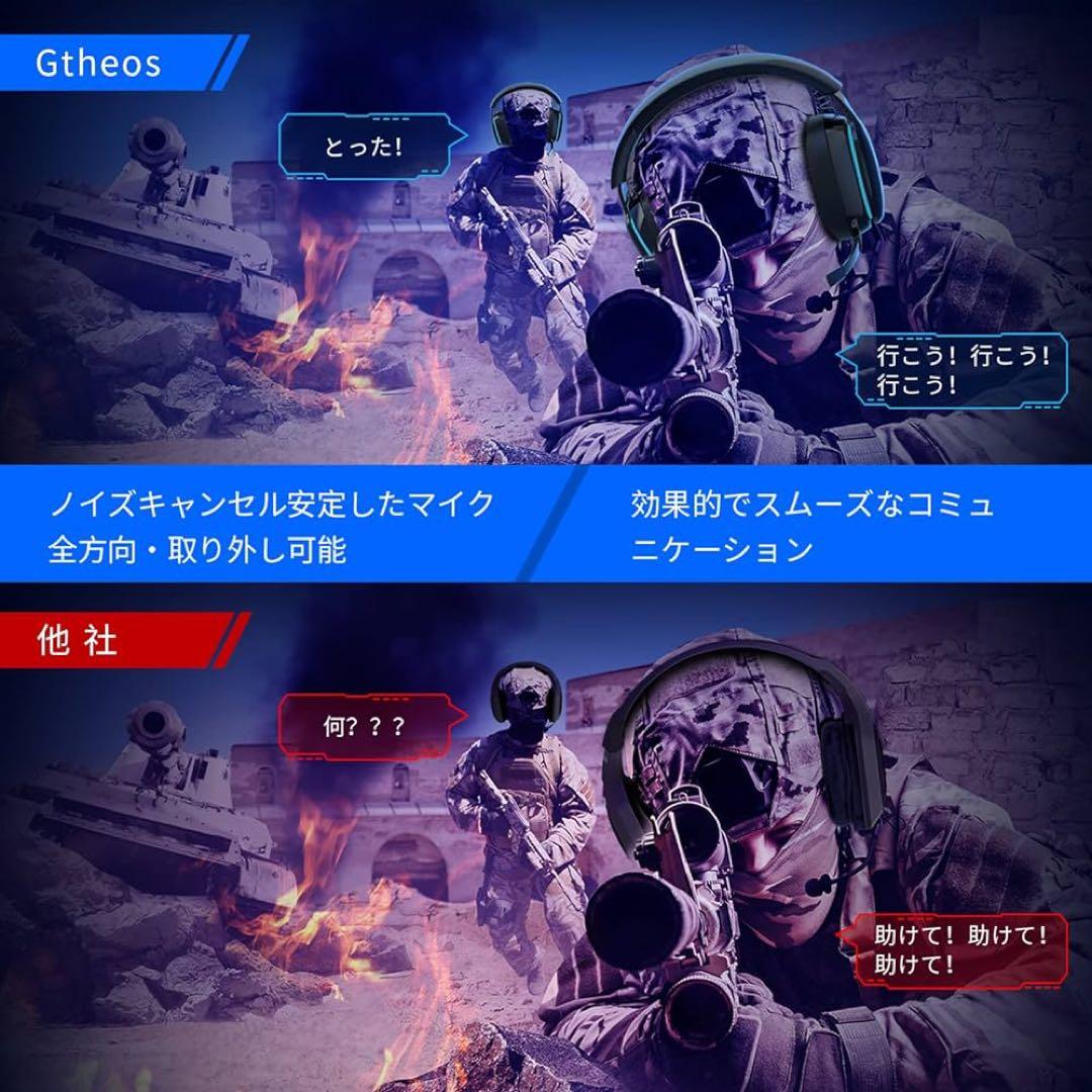 Gtheos ゲーミングヘッドセット-ワイヤレス ヘッドホン　ホワイト