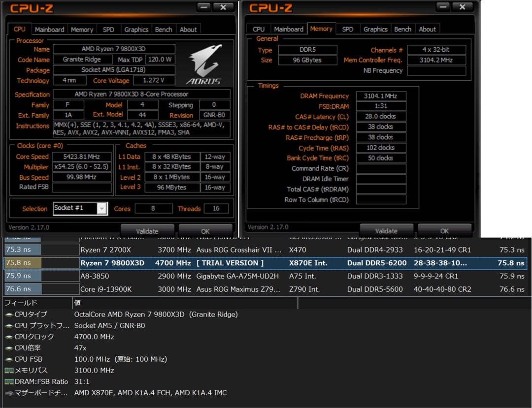 保証あり AMD Ryzen 9800X3D BOX 動作済み