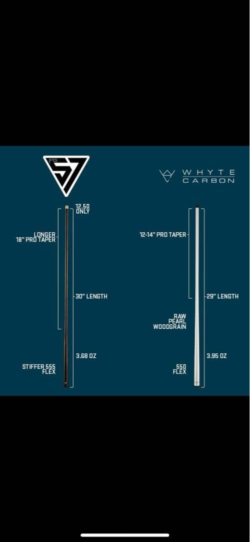 Triple 60 ホワイトカーボン エッセンシャルパールホワイト