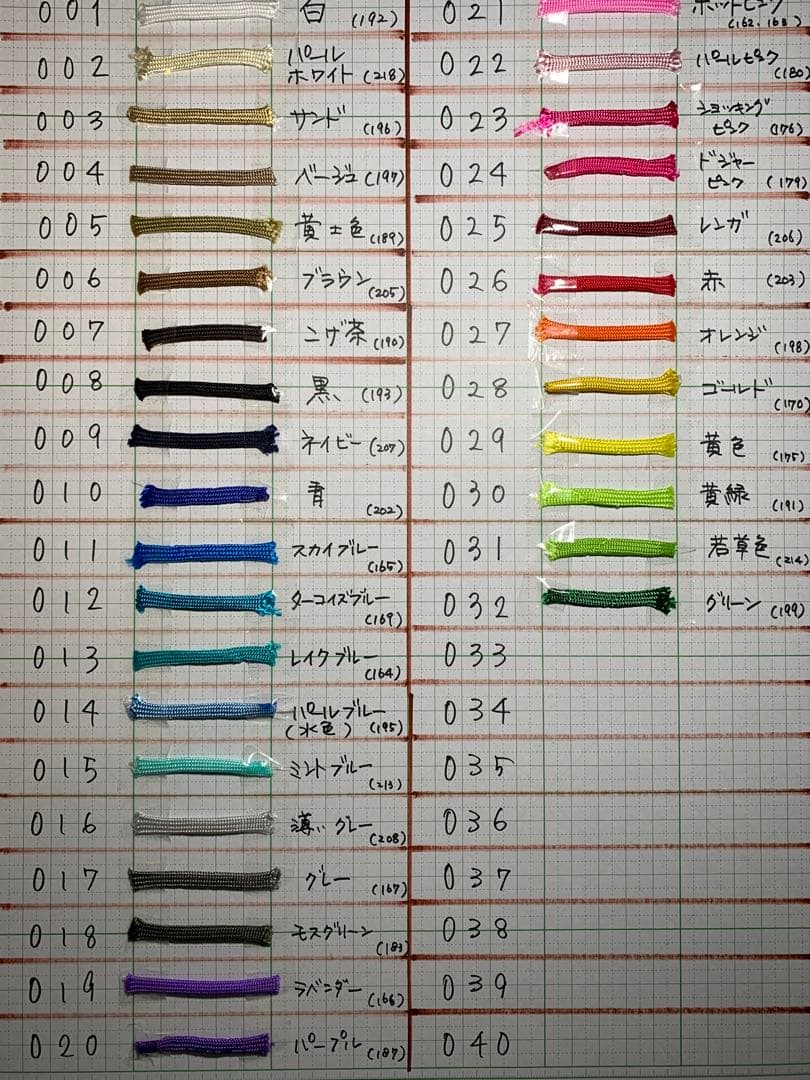 ichaaaaan01ページ