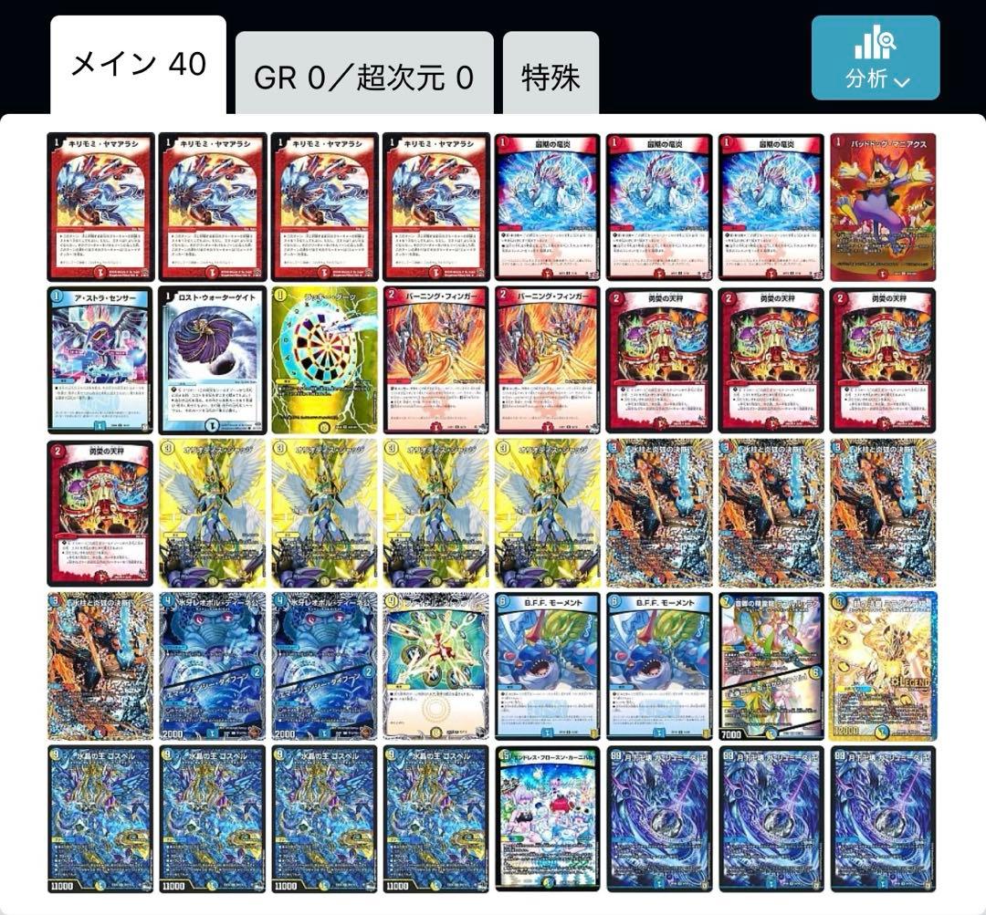 ラッカゴスペル 調整パーツあり