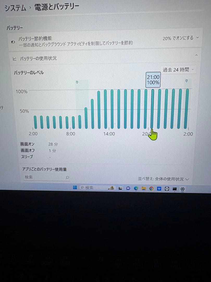 その他ノートPC本体 NEC VKT12HZG3 i5 8GB SSD256GB Win11