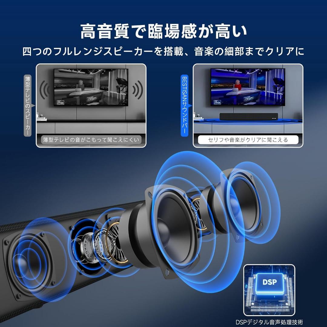 新品未使用 BESTISAN サウンドバー Bluetoothスピーカー テレビ